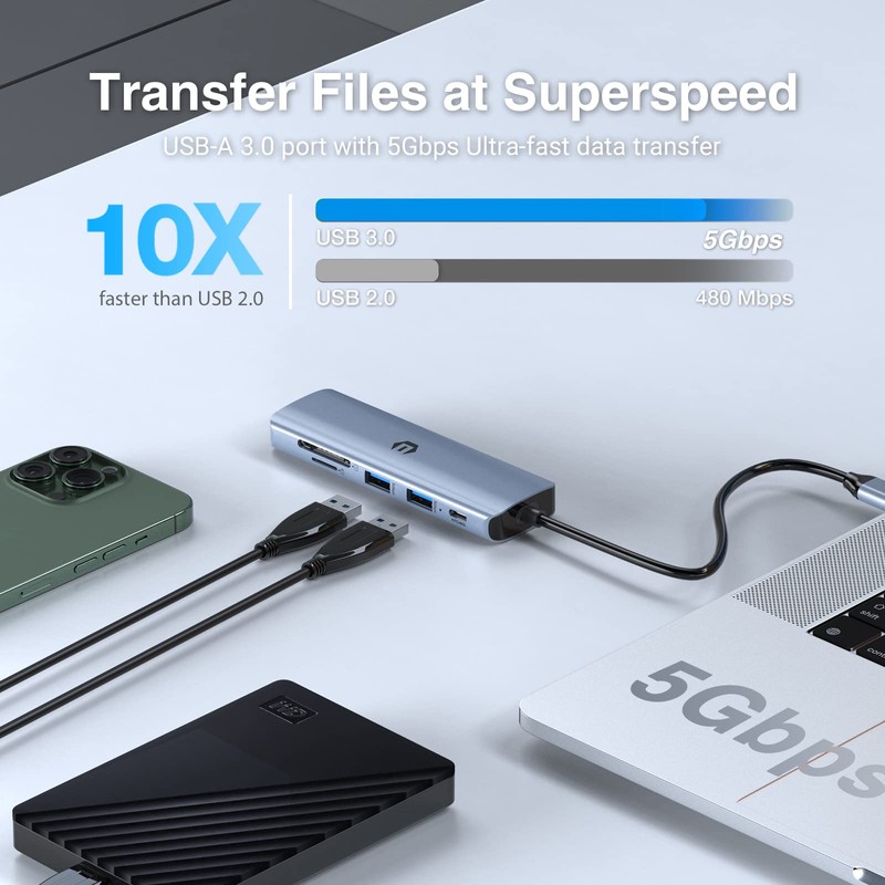 USB C HUB, USB 3.0 HUB, 6 in 1 USB