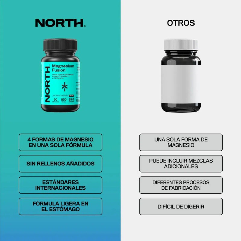 North Magnesio Fusion Glicinato Bisglicinato Metamag Citrato Taurato Treonato Alta
