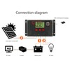 40A Solar Panel Charge Controller Portable 12V 24V PWM Auto