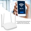 4G WiFi Router 300Mbps SIM Card Slot 4 Antennas Support