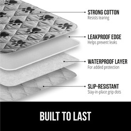 GORILLA GRIP Washable Puppy Pads, 40x26, Slip Resistant Dog Crate Mat, Waterproof Cloth Pee Pad for Training Puppies in Playpen, Reusable Pet Incontinence Blanket, Protects Sofa, Furniture, Floors