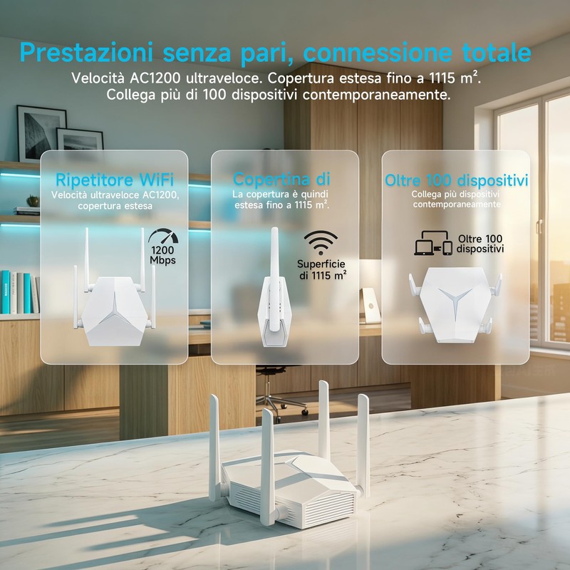Ripetitore WiFi 1167Mbps Doppia Banda 2.4G+5G, Amplificatore Segnale per Casa