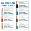 Conntek 10110-144 Heavy-Duty 7-Way Plug to Roj (12 Feet)