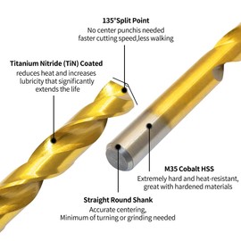 Titanium HSS Metal Drill Bit 1.5 mm x 40 mm x 10 Pieces Professional Polished Cobalt Twist Drill Bit for Stainless Steel and Metal
