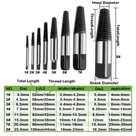 GIONAR 8-Piece Professional Screw Extractor Set, Screw Extractor Kit, Includes Left Extractor for Damaged Screws, Ideal for M3 to M25 Screws