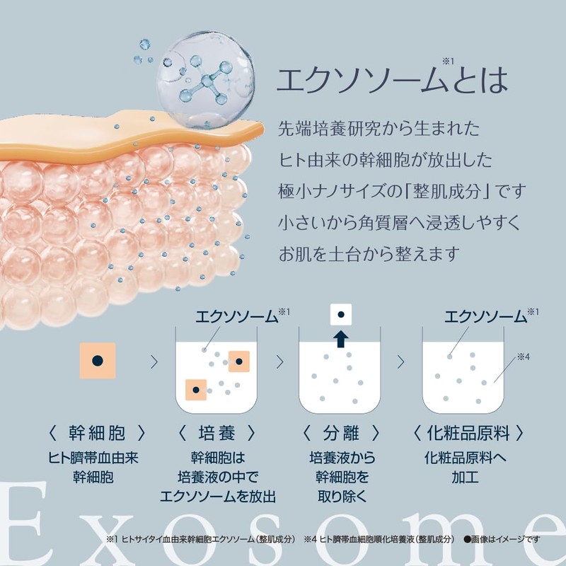 Exorab Madeca EX Serum Mask 7P