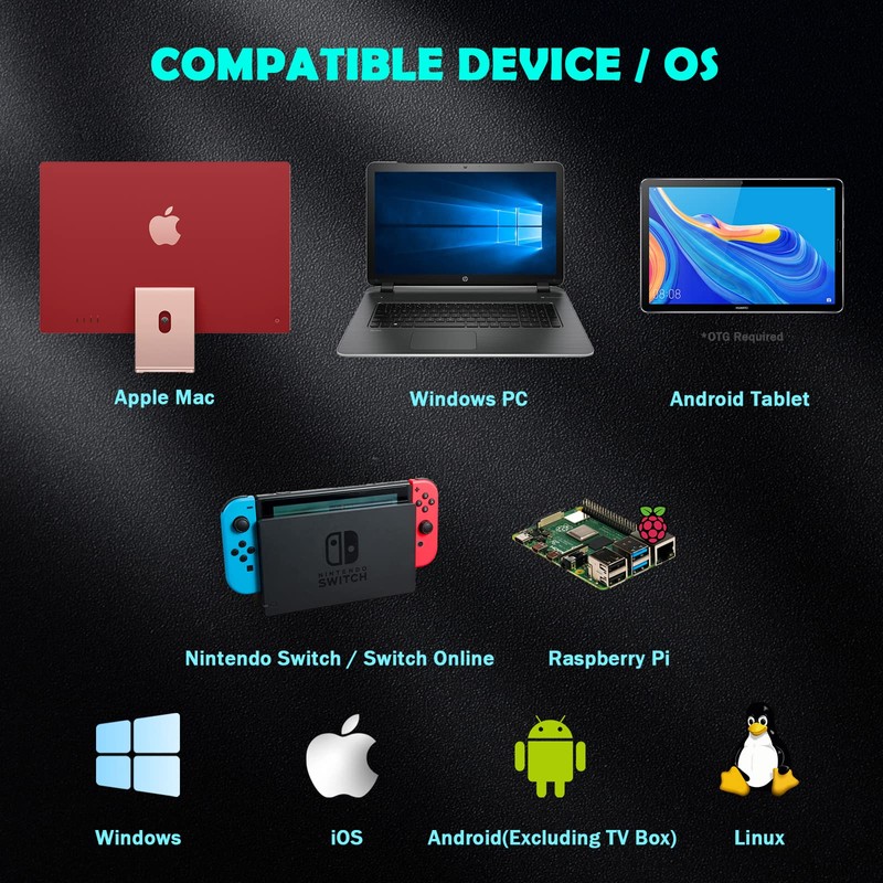 [Multi-Device] Wireless Switch N64 Controller, 2.4 GHz with USB Receiver,