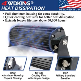 4WDKING 8 Inch LED Light Bar IP68&IP69K Waterproof LED Driving Light 60W Flood and Spot Combo Off Road Work Light Truck Fog Lamp for Truck Jeep Cars Wrangler ATV UTV Boat 4x4 Jeep