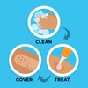 Band-Aid Brand Tru-Stay Sheer Strips Adhesive Bandages for First Aid