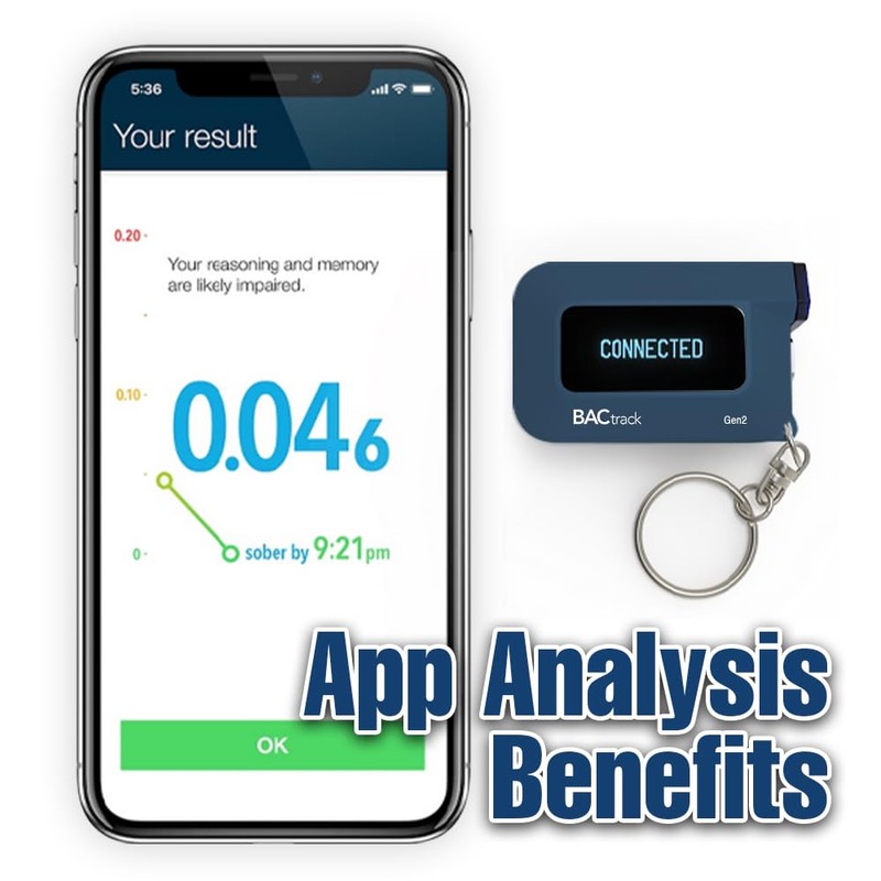 BACtrack C6 Gen2 Breathalyzer Keychain Smartphone Portable Breath Alcohol Tester