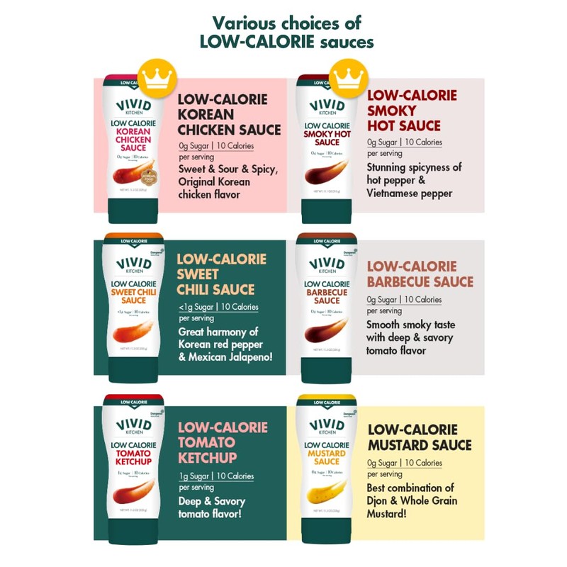 VIVID KITCHEN Low-Calorie Ketchup Sauce - 2 Pack - Zero