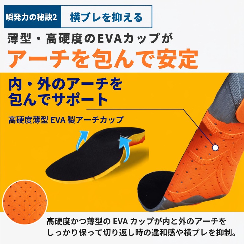 Mowbray Sports Insoles for Soccer, Basketball, Table Tennis, Quick Switching,