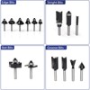 MNA Router Bit Set Wood-Smith Edition 15 Pieces 1/4 Inch,