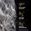 Antipodes Fig + Feijoa Repair & Nourish Conditioner, 340ml