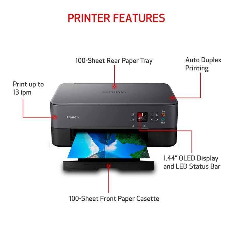 Canon PIXMA TS6420a All-in-One Wireless Inkjet Printer [Print, Copy, Scan],