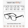 JOLISU Reading Glasses for Women, 5 Pack Black Blue Light