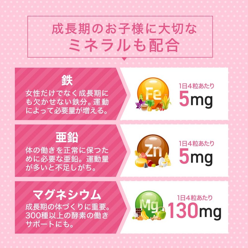 【いちごミルク味】ogaland カルシウム サプリ キッズ 120粒 サプリメント チュアブル イヌリン 亜鉛 鉄