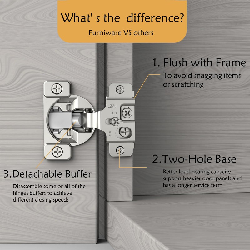Furniware 2 Pieces 1/2 in Overlay Soft Close Concealed Hinge