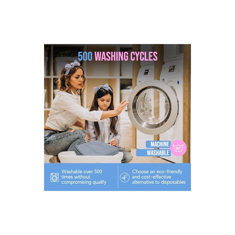 Washable Underpads 31" x 36" (Pack of 4) Incontinence Bed