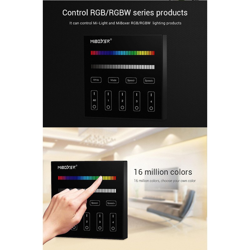 MiBoxer B3-B 4-Zone Panel Remote (RGBW)