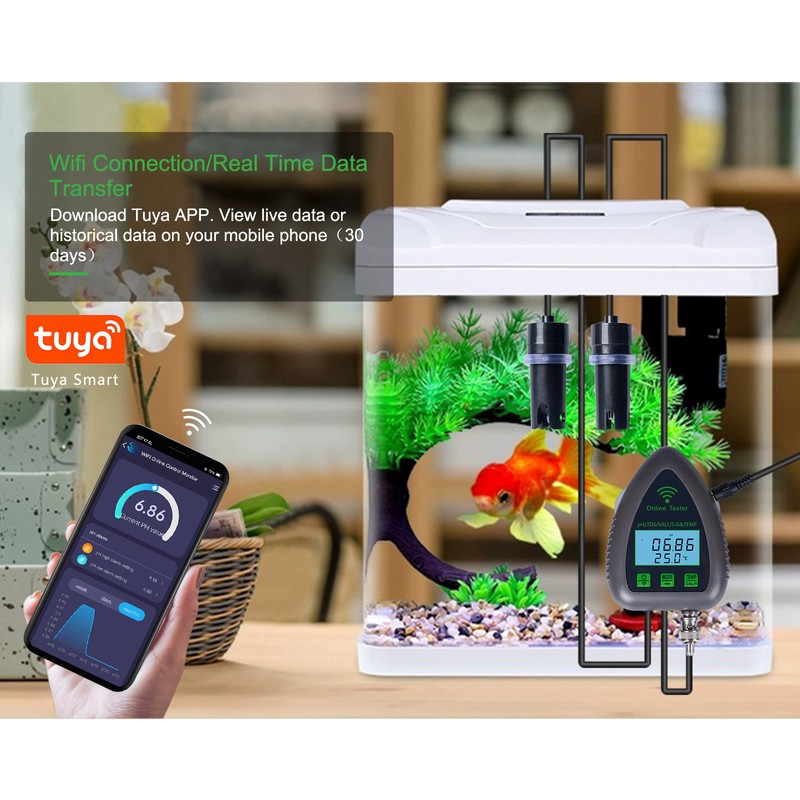 Tuya WiFi 5in1 Water Quality Online Monitor PH Total Dissolved