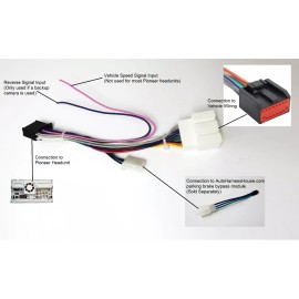 AutoHarnessHouse.com 1999-2003 Ford, Lincoln - Pioneer Aftermarket Radio Install kit