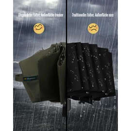 Chakipee Large Storm Resistant Umbrella for Rain Compact Travel - Automatic Open and Close for Men and Women Windproof - with 10 Ribs Umbrella XXL 210T Fabric Robust and High Quality, Green