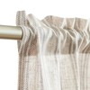 TOPICK Linen Striped Panel Curtains, Semi-Transparent Bistro Curtain, Sheer Curtain,