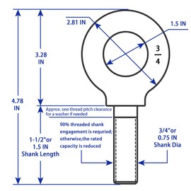 Lifting Shoulder Eye Bolt 3/4"-10 X 1-1/2", 1 PC, Industrial Grade Heavy Duty Forged Steel for Truck Tractor Bucket Use As Towing&Pulling Point