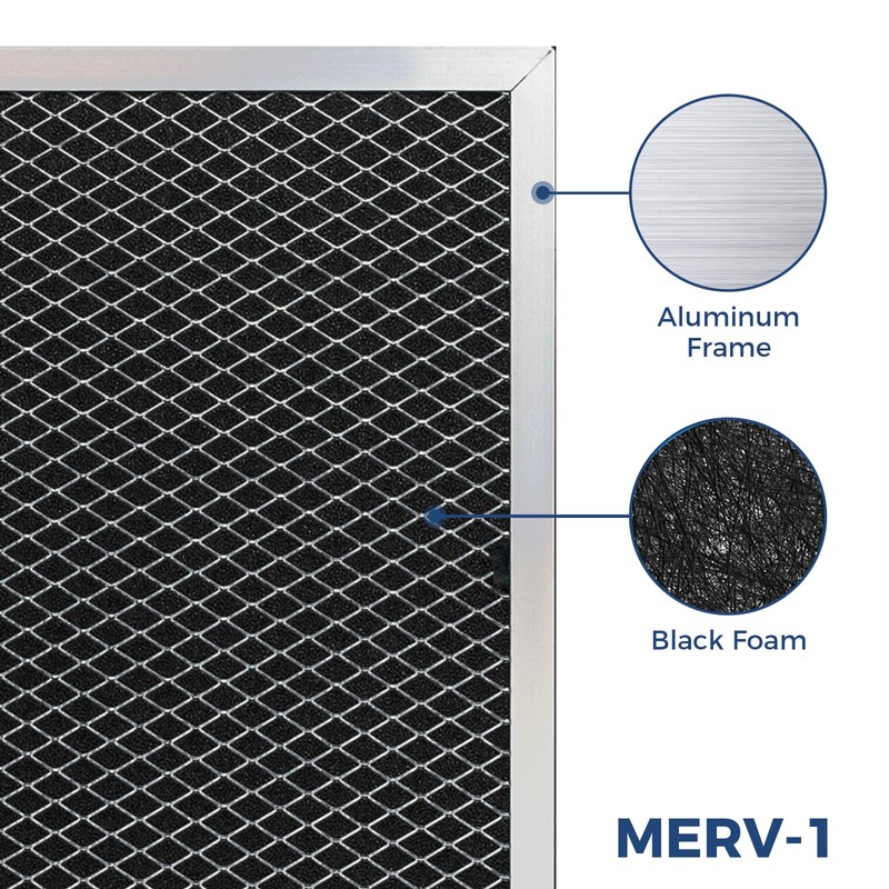 ALORAIR MERV-1 Filter Replacement Set for Crawl Spaces Dehumidifiers Sentinel