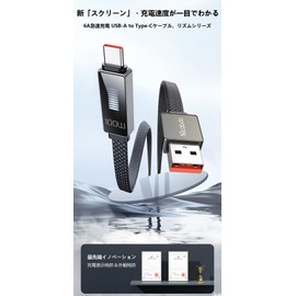 Mcdodo Type C Cable, 3.7 ft (1.2 m), 6A Rapid Charging, Rhythm Screen Display, Built-In Dual Core Protection Chip, High Speed Data Transfer, Zinc Alloy Shell, Heavy Duty Nylon Braid, Type C Cable,