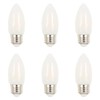 Westinghouse 5318020 6.5 Watt (100 Watt Equivalent) B11 Dimmable Frosted