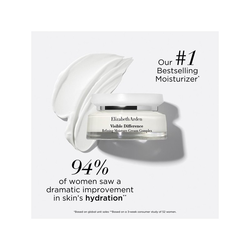 1+1 Visible Difference Refining Moisture Cream 1+1 Set (+ Purchase