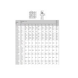Jsb Great Bearings Premium UCF204-12 double seals ABEC3 square flange bearings 3/4 bore UCF204 12