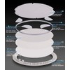 BSOD LED Panel Light 3W 4W 6W 9W 12W 15W