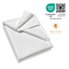 sleepling Waterproof Pocket Sheet, 50 x 90 cm, Mattress Protector,