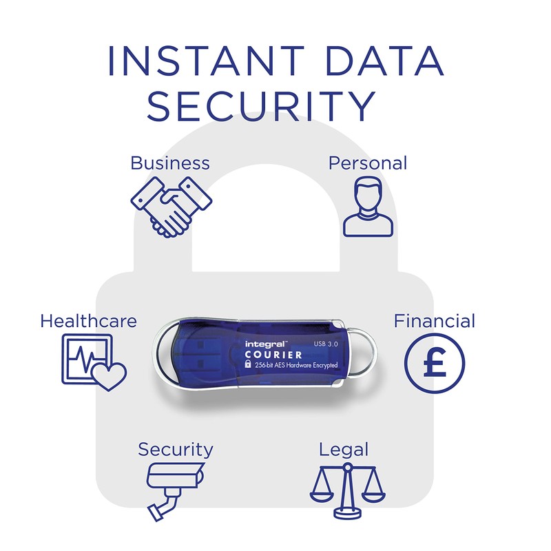 Integral 32GB Courier-197 256-Bit Hardware Encrypted 3.0 USB Secure Flash