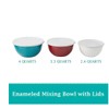 Enamel on Steel Mixing Bowls with Lids, 6-Piece
