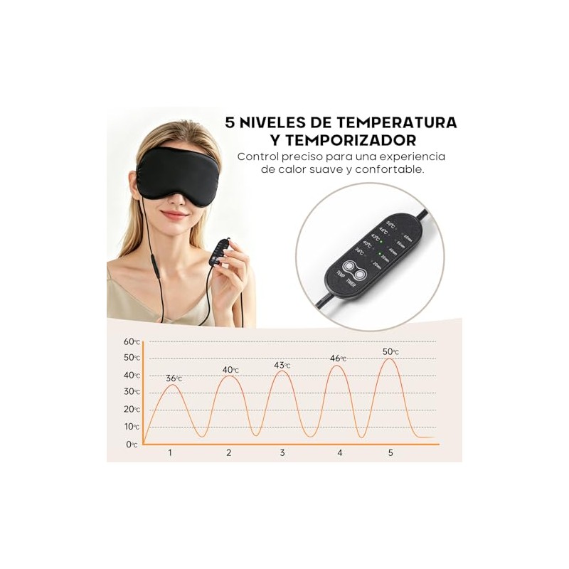 Antifaz Termico para Ojos USB con 5 Niveles de Temperatura,