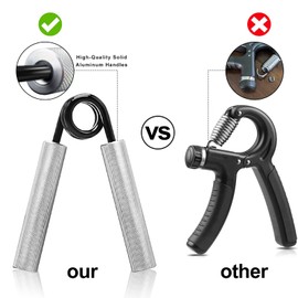 Strength Training Equipment (100LB, 150LB, 200LB)