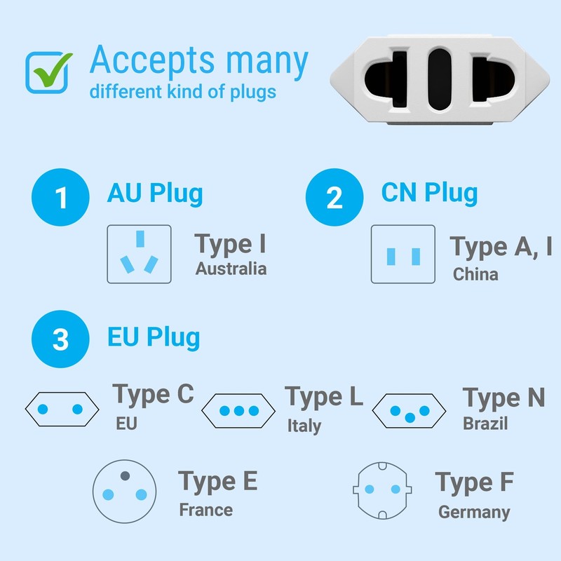 Unidapt European To Us Plug Adapter, Unidapt Eu To Us