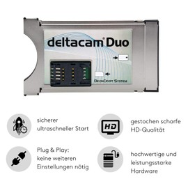 Deltacam Duo Twin CI Module I Common Interface Card with DeltaCrypt Encryption 3.0 for Receiving Encrypted Transmitter Including SIM Card Reader I DVB CI-Compliant PCMCIA CI-CAM for Smart Cards TV