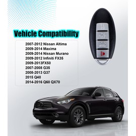 Remote2program Smart Proximity Car Key Keyless Entry Remote DIY Kit Replacement for 2007-2012 Nissan Altima Maxima/2009-2012 Infiniti FX35/G37/FX50 KR55WK48903 KR55WK49622 (1PCS Remote Kit)