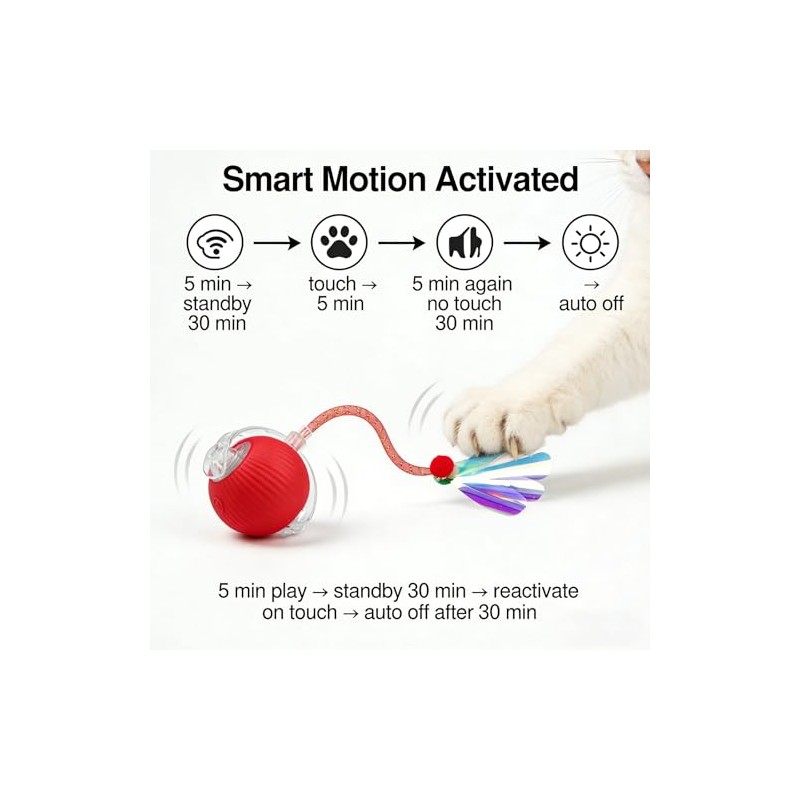 Speedy Tail 2.0 Cat Toy – 2 Replaceable Tails, Controllable