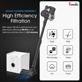 FAMELEC 10 Pack for LG Vacuum Bags, Compatible with LG CordZero All in One Tower Vacuum A939KBGS A938KBGS A937KGMS, High-Efficiency Replacement Vacuum Cleaner Bags