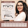 KoKoBin 3 Pack Reading Glasses for Women 2.25 Round Style