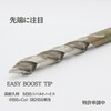 Gracat Professional Grade EASY BOOST Drill Bits 19-Piece Set HSS
