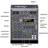 Professional Audio Mixer 4 Channel Sound Board Console System 99