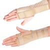 Bionix Wrist Support Splint - Breathable Wrist Brace for RSI,