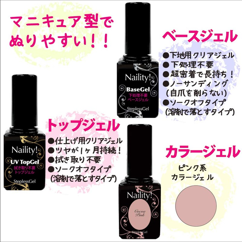 neiritexi. LED Gel suteppuresujeru Trial Kit